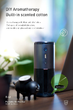 Portable Mini Car Air Purifier